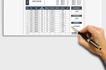 2025财务常用业绩统计表免费下载