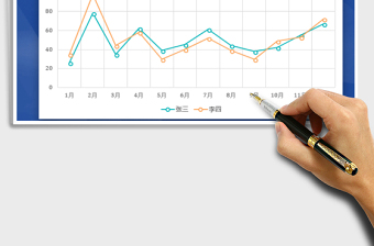 精美折线图数据分析趋势EXCEL图表excel表格