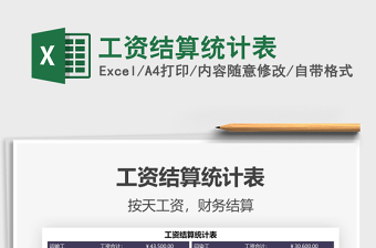 2025工资结算统计表免费下载