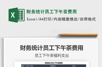 2025财务统计员工下午茶费用免费下载