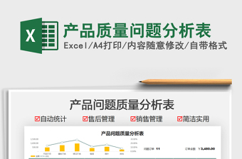 2024产品质量问题分析表exce表格免费下载