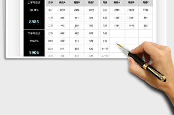 2025商品销售业绩自动统计表免费下载