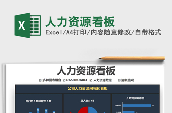 2025人力资源看板免费下载