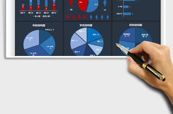 2025人力资源看板免费下载