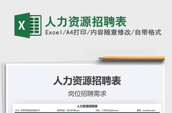 2025人力资源招聘表免费下载