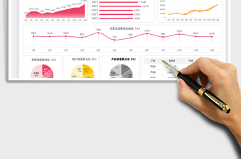 2024红色年度销售可视化面板exce表格免费下载