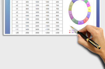 2025销售部20××年年度业绩分析报表免费下载