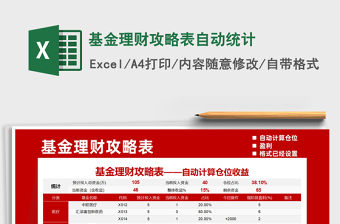 2025基金理财攻略表自动统计免费下载