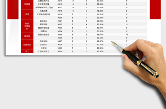 2025基金理财攻略表自动统计免费下载