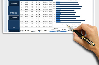 2025广告投放流量增长分析报表免费下载