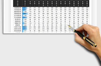 2024奶茶店饮品销售统计表exce表格