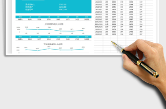 2025公司财务经营收入表免费下载