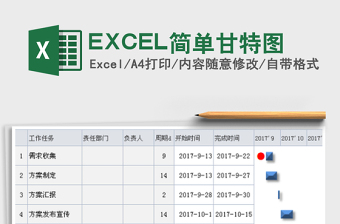 EXCEL简单甘特图exce表格