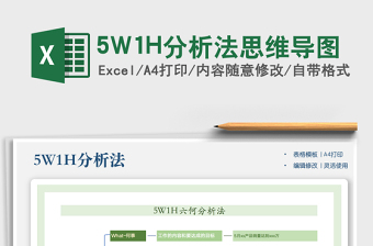 20245W1H分析法思维导图excel表格