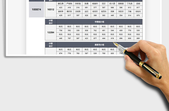 2025营销管理销售统计明细表免费下载