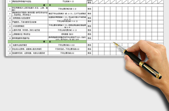 英语培训教师KPI日常绩效考核表