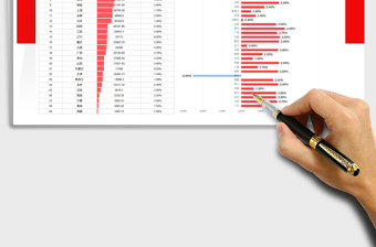 2024中国各省份GDP排名及增长率图表excel表格