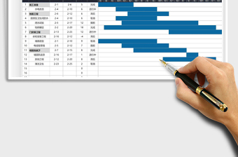 2024项目进度甘特图（自动作图）exce表格免费下载