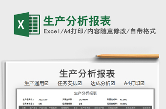 2025生产分析报表免费下载