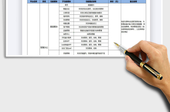 2024XX智慧平台软件清单报价表模板excel表格