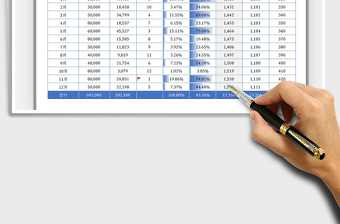 2025财务报表-年度利润分析表免费下载