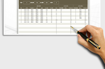 2024仓库出入库表（自动统计）exce表格