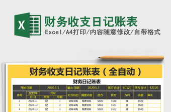 2025财务收支日记账表免费下载