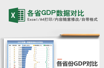 2024各省GDP数据对比excel表格