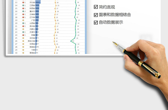 2024各省GDP数据对比excel表格