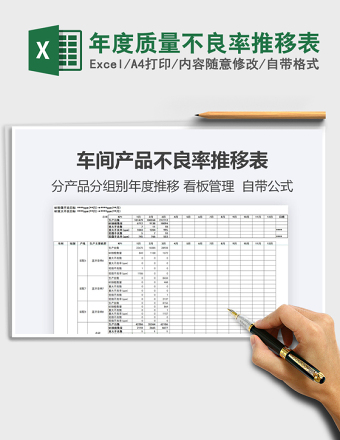 2025年度质量不良率推移表免费下载