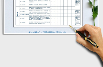 员工绩效考核评估表