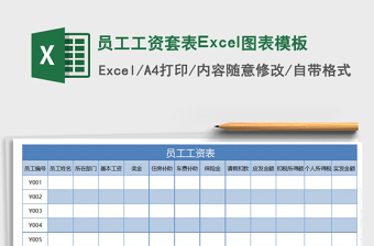 2025员工工资套表Excel图表模板免费下载