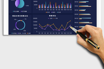 2024销售数据监控看板exce表格