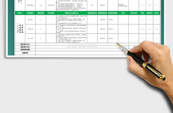2025淘宝电商售后客服月度考核表免费下载