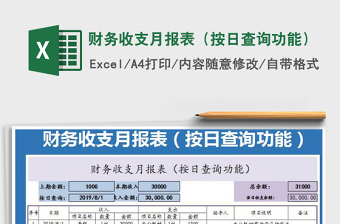 2025财务收支月报表（按日查询功能）免费下载
