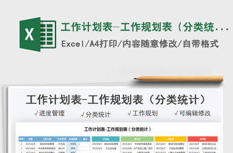 2024工作计划表-工作规划表（分类统计）excel表格