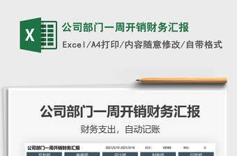 2025公司部门一周开销财务汇报免费下载