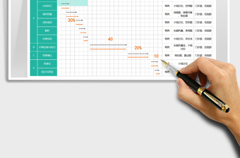 2024品管圈活动计划甘特图exce表格