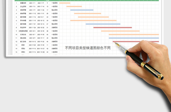 2024施工项目进度表-甘特图（横道图）excel表格