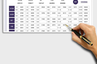 2025业务员月度数据记录表免费下载