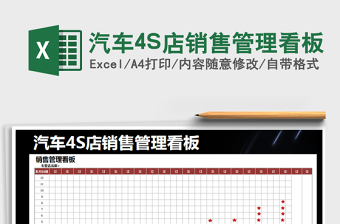 2025汽车销售管理excel表格大全