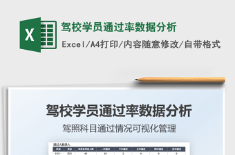 2025驾校学员建档excel表格大全