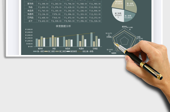 2025财务收入数据看板免费下载