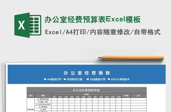 2025办公室经费预算表Excel模板免费下载
