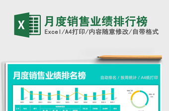 月度销售业绩排行榜