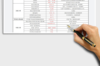 20254S店服务部会议管理时间节点安排免费下载