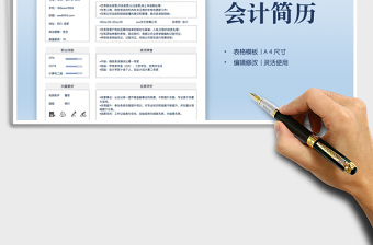 2025财务管理会计求职简历免费下载