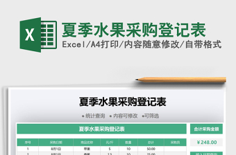 2025沃尔玛水果采购excel表格大全