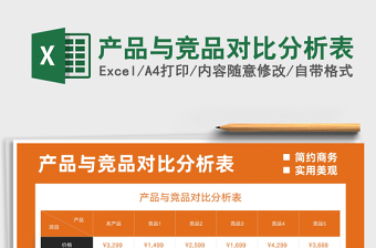 2024产品与竞品对比分析表exce表格