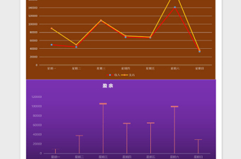 2025财务报表分析管理系统（超详细方便）免费下载